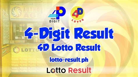 4 digit summary|4D Lotto Result Today .